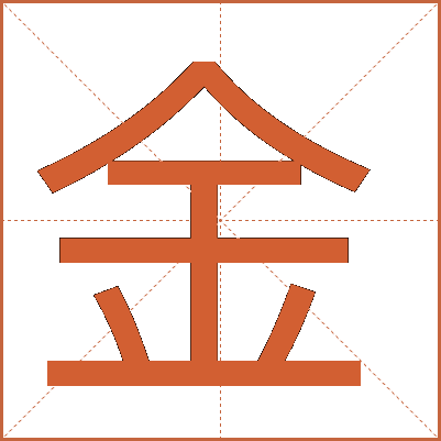 金